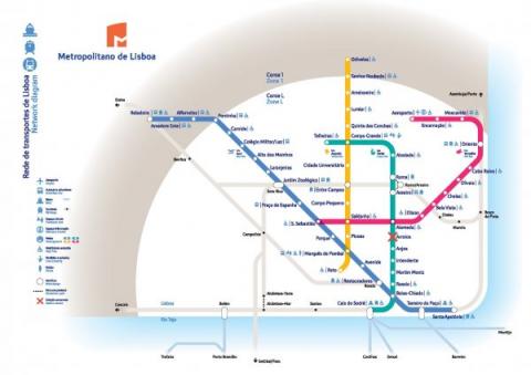 Rede de metro de Lisboa